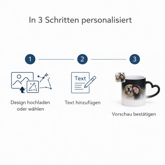 Personalisiert Tasse mit Foto und Muster Keramik 330ml